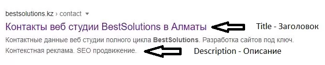 заголовок и описание сайта в поисковой системе