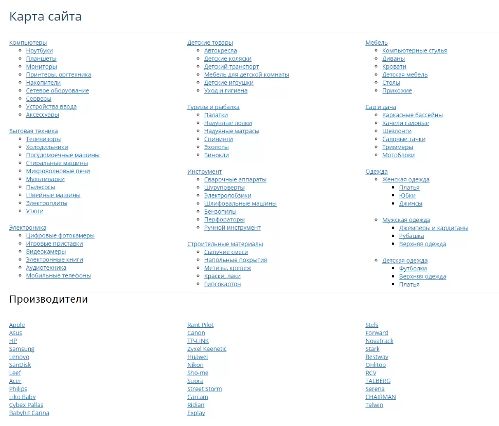 sitemap html