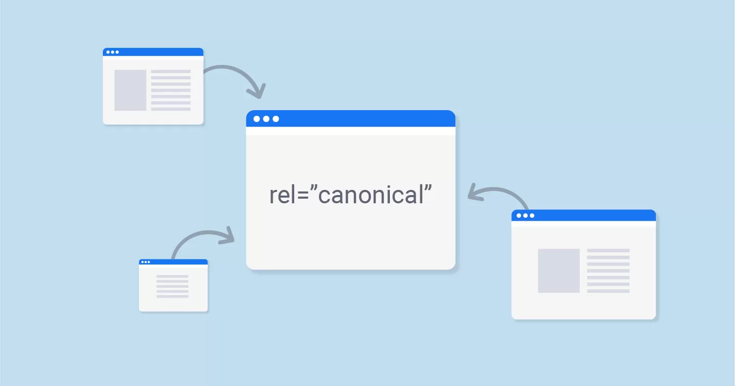 Теги canonical и 301 редирект.